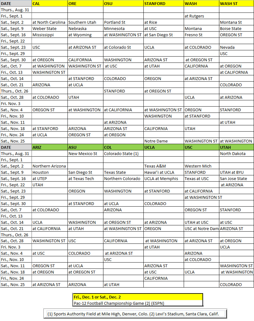2017 Pac-12 Schedule