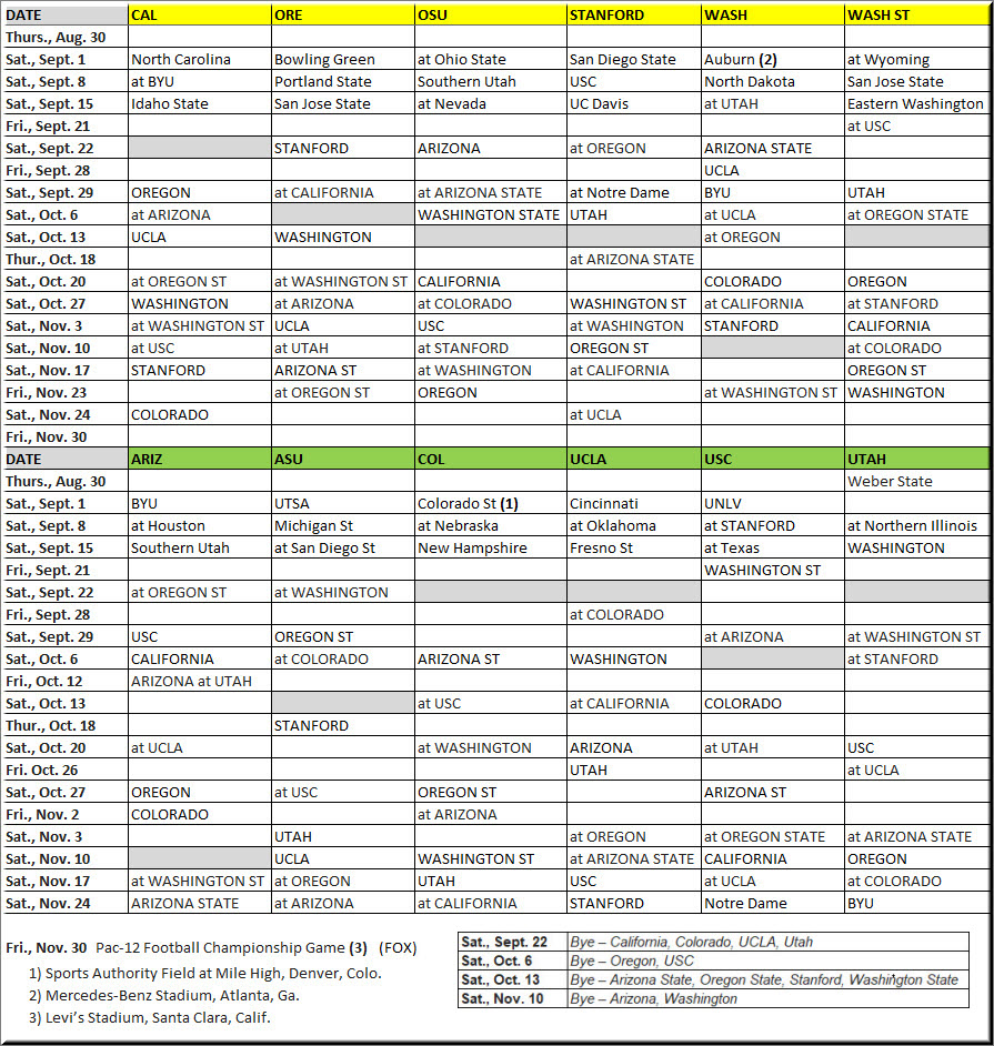 2018 Pac-12 Football Schedule