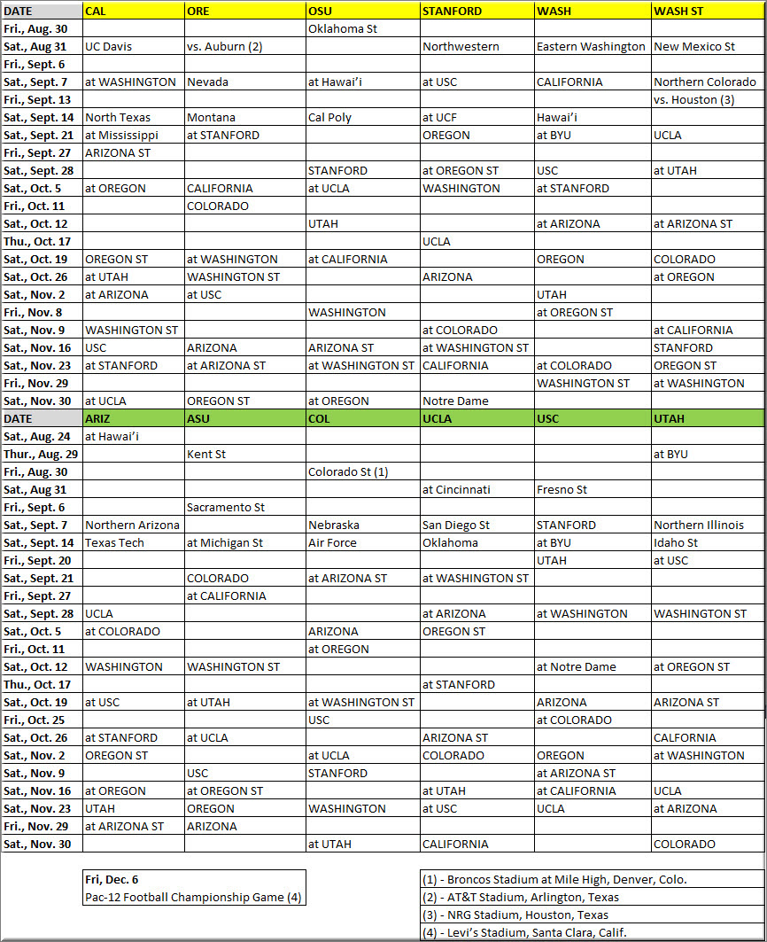 2019 Pac-12 Football Schedule