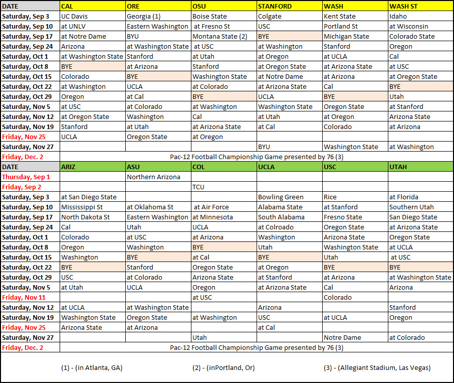 2022 Pac-12 Football Schedule